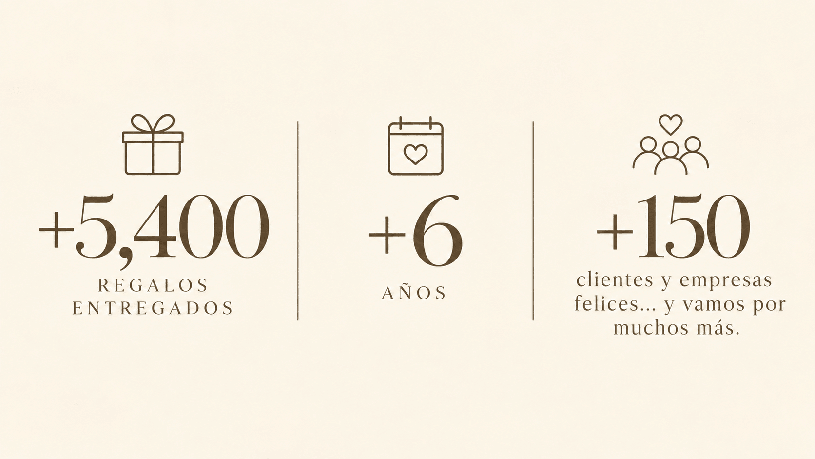 Logros de The Lemon Gift